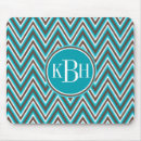 Recherche de bleu turquoise tapis souris Monogrammé