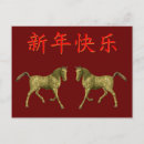Recherche de prospérité cartes postales Chine