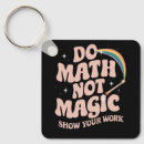 Recherche de classe de maths porteclés École