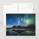 Recherche de poussoir cartes postales Scandinave