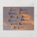 Recherche de douze cartes postales Fruits