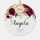 Suche nach blumenmädchen ornamente Flower girl