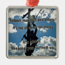 Suche nach electric ornamente Power