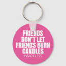 Recherche de parfumé porteclés Odeur