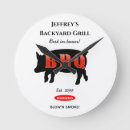 Recherche de bbq horloges Mur