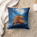 Recherche de palais s coussins Oriental