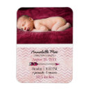 Suche nach baby kinderzimmer magnete Baby girl