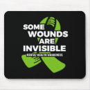Suche nach unsichtbar mousepads Mental
