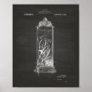 Suche nach süßwasser poster Vintag