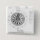 Suche nach simone buttons 19