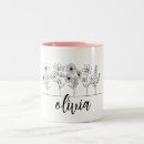 Recherche de humour santé mentale tasses Positivité