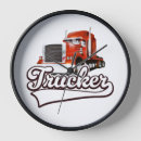 Recherche de routiers horloges Camion