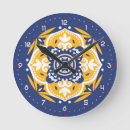 Recherche de azulejos portugal horloges Motif
