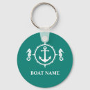 Recherche de sailing porteclés Boat