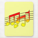 Recherche de notes tapis souris Musical