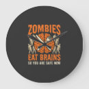Recherche de cerveaux horloges Décorationhalloween