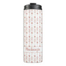 Recherche de fausses clés tasses Moderne