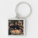 Suche nach anatomie schlüsselanhänger Chirurg