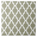 Suche nach altes fliesen Modern