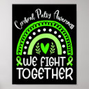 Recherche de développement posters Bien être mental
