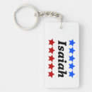 Recherche de africain porteclés Nom