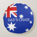Suche nach melbourne australien kissen Sydney
