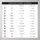 Suche nach japanisches symbol poster Symbole
