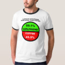 Suche nach mehr kaffee tshirts Koffein