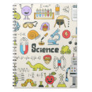 Recherche de la science carnets Dessin