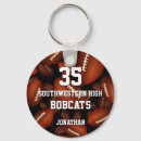 Suche nach football schlüsselanhänger Teamname