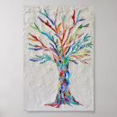 Recherche de arbre vie posters Mosaïque