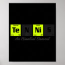 Recherche de periodic posters Table