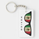 Recherche de drapeau mexicain porteclés Travel