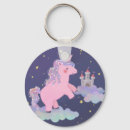 Recherche de licorne porteclés Filles