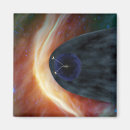 Recherche de interstellaire magnets Science