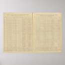 Suche nach abstände poster Kommunikationen