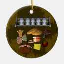 Suche nach kekse ornamente Koch