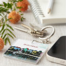 Recherche de nassau porteclés Île