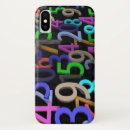 Recherche de numéro iphone x coques Nombre