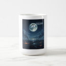 Recherche de durabilité tasses Changement climatique