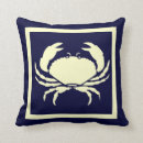 Recherche de de crabe coussins Maison du lac