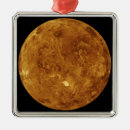 Recherche de géologie ornements Topographie