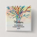 Suche nach familienname buttons Wiedersehen