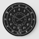 Suche nach theorie wanduhren Musik