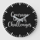 Recherche de courage horloges Succès