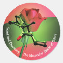 Suche nach cent aufkleber Rose