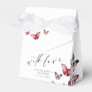 Suche nach gamer papier geschenk box Gefallen