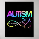 Suche nach autism poster Aac