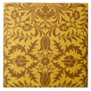 Recherche de vines carreaux William morris