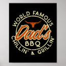 Recherche de de bbq posters Papa